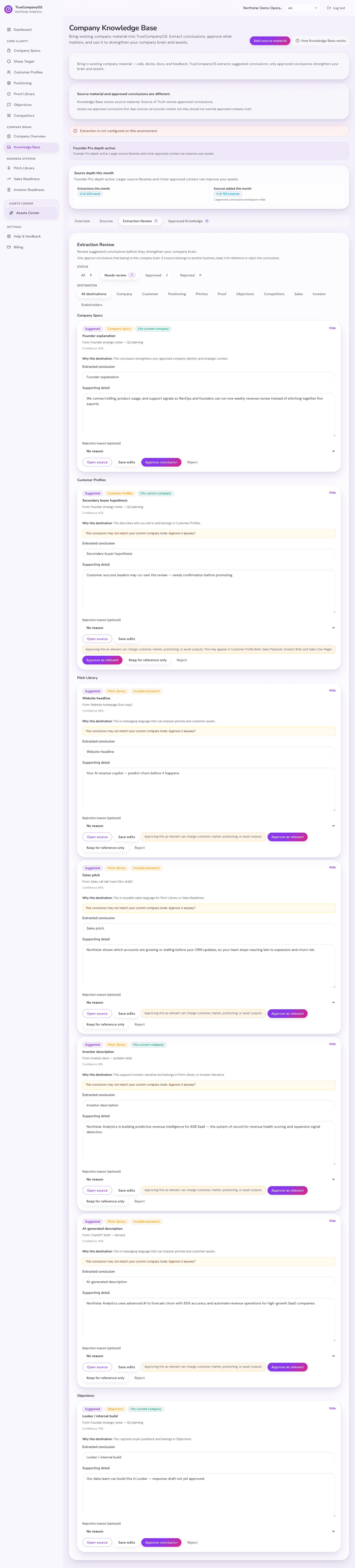 Structured drafts extracted from founder knowledge