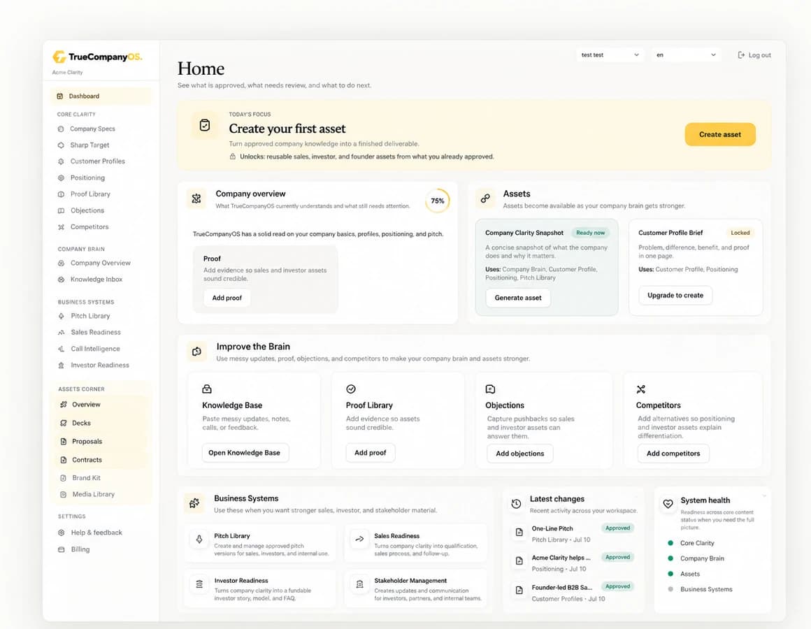 TrueCompanyOS workspace with company overview, assets, knowledge base, proof, objections, competitors, sales readiness, investor readiness and stakeholder management.